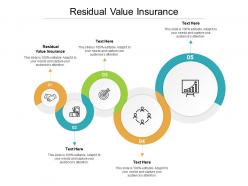 Residual value insurance ppt powerpoint presentation model introduction cpb