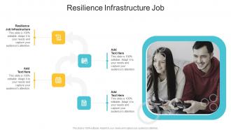 Resilience Infrastructure Job In Powerpoint And Google Slides Cpb
