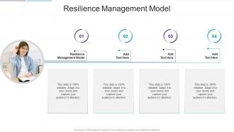 Resilience Management Model In Powerpoint And Google Slides Cpb