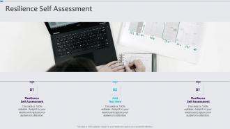 Resilience Self Assessment In Powerpoint And Google Slides Cpb