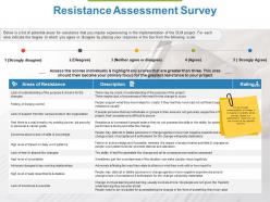 Resistance Assessment Survey Ppt Powerpoint Presentation File Slides