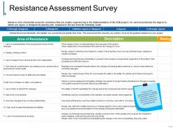 Resistance assessment survey ppt samples download