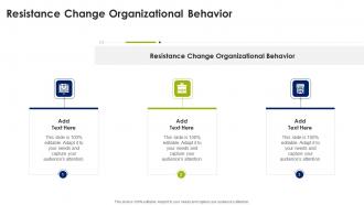 Resistance Change Organizational Behavior In Powerpoint And Google Slides Cpb