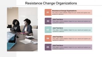 Resistance Change Organizations In Powerpoint And Google Slides Cpb