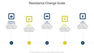 Resistance Change Scale In Powerpoint And Google Slides Cpb