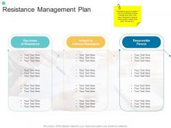 Resistance Management Plan Organizational Change Strategic Plan Ppt Themes