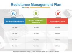 Resistance management plan ppt powerpoint presentation file styles