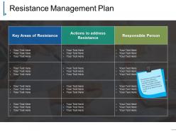 Resistance management plan ppt slide