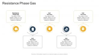 Resistance Phase Gas In Powerpoint And Google Slides Cpb