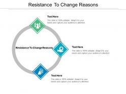 Resistance to change reasons ppt powerpoint presentation summary guidelines cpb