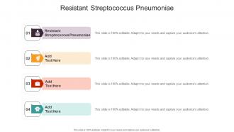 Resistant Streptococcus Pneumoniae In Powerpoint And Google Slides Cpb