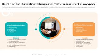 Resolution And Stimulation Techniques For Conflict Management At Workplace