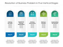 Resolution of business problem in five vertical stages