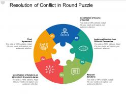 Resolution of conflict in round puzzle