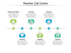 Resolve call centre ppt powerpoint presentation gallery introduction cpb