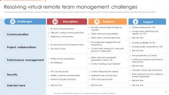 Resolving Virtual Remote Team Management Challenges