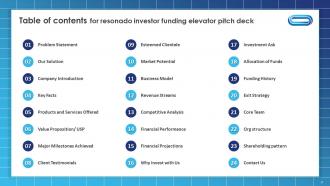 Resonado Investor Funding Elevator Pitch Deck Ppt Template Impactful Impressive