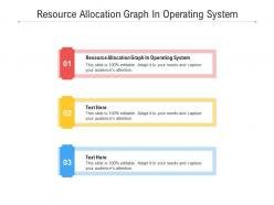 Resource allocation graph in operating system ppt powerpoint presentation ideas grid cpb