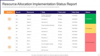 Resource Allocation Implementation Status Report