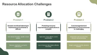 Resource Allocation In Cloud Computing PPT Structure AT Adaptable Downloadable