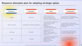 Resource Allocation Plan For Adopting Strategic Minimizing Risk And Enhancing Performance Strategy SS V