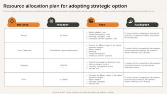 Resource Allocation Plan For Adopting Strategic Option Business Strategic Analysis Strategy SS V