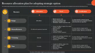 Resource Allocation Plan For Analyzing And Adopting Strategic Option Strategy SS V