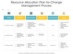 Resource allocation plan for change management process