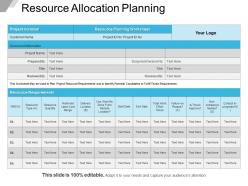 Resource allocation planning ppt presentation