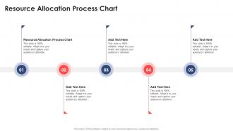 Resource Allocation Process Chart In Powerpoint And Google Slides Cpb
