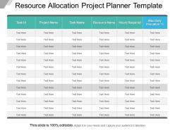 Resource allocation project planner template ppt sample