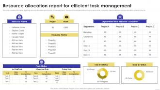 Resource Allocation Report For Efficient Sustainable Multi Strategic Organization Competency