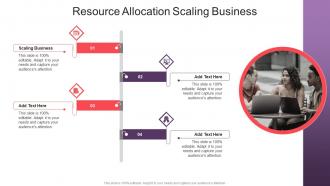 Resource Allocation Scaling Business In Powerpoint And Google Slides Cpb