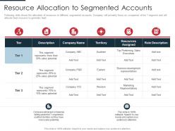 Resource Allocation Segmented Identification Target Business Customers With Segmentation Process
