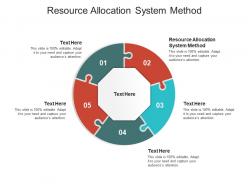 Resource allocation system method ppt powerpoint presentation styles skills cpb