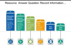 Resource answer question record information medical communicate colleague
