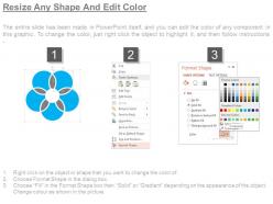 Resource based view diagram powerpoint templates