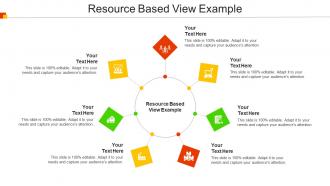 Resource Based View Example Ppt Powerpoint Presentation Icon Elements Cpb