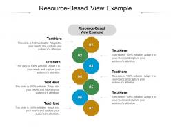 Resource based view example ppt powerpoint presentation inspiration samples cpb