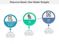 Resource based view master budgets ppt powerpoint presentation styles microsoft cpb