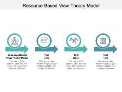 Resource based view theory model ppt powerpoint presentation inspiration objects cpb