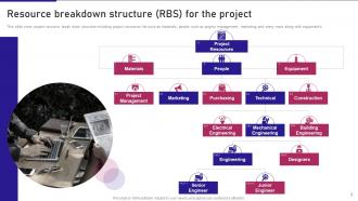 Resource Breakdown Structure Powerpoint PPT Template Bundles