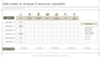 Resource Capability Matrix Powerpoint Ppt Template Bundles