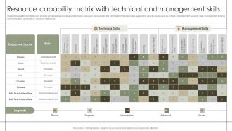 Resource Capability Matrix With Technical And Management Skills