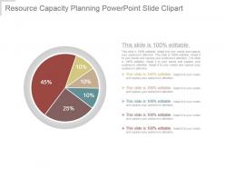 Resource capacity planning powerpoint slide clipart