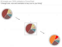 13485998 style division pie 5 piece powerpoint presentation diagram infographic slide