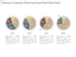 Resource capacity planning powerpoint slide deck