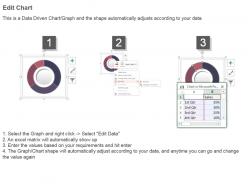 Resource capacity planning powerpoint slide information