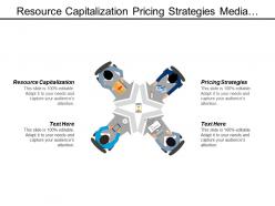 Resource capitalization pricing strategies media planning material planning cpb