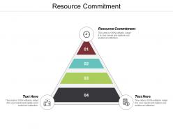 Resource commitment ppt powerpoint presentation ideas layout cpb